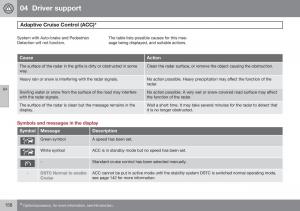 Volvo-XC60-I-1-FL-owners-manual page 160 min