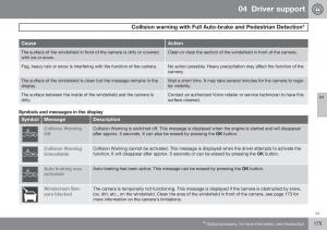 Volvo-XC60-I-1-FL-owners-manual page 177 min