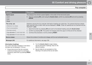 Volvo-XC60-I-1-FL-owners-manual page 219 min