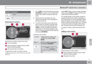 Volvo-XC60-I-1-FL-owners-manual page 267 min