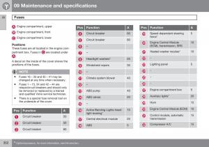 Volvo-XC60-I-1-FL-owners-manual page 354 min