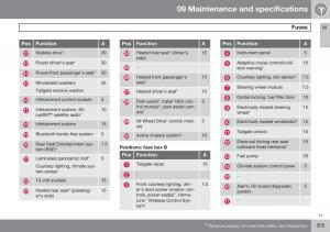 Volvo-XC60-I-1-FL-owners-manual page 357 min