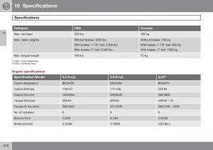 Volvo-XC60-I-1-FL-owners-manual page 372 min