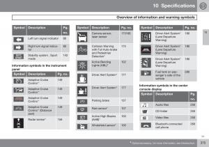 Volvo-XC60-I-1-FL-owners-manual page 377 min