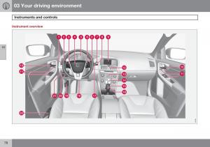 Volvo-XC60-I-1-FL-owners-manual page 80 min