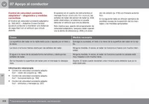 Volvo-XC60-I-1-FL-manual-del-propietario page 208 min