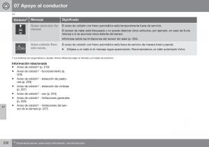 Volvo-XC60-I-1-FL-manual-del-propietario page 232 min