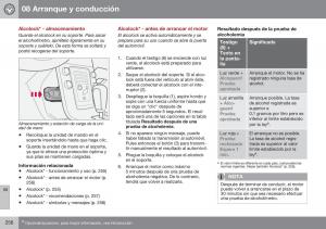 Volvo-XC60-I-1-FL-manual-del-propietario page 258 min