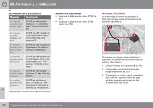 Volvo-XC60-I-1-FL-manual-del-propietario page 266 min