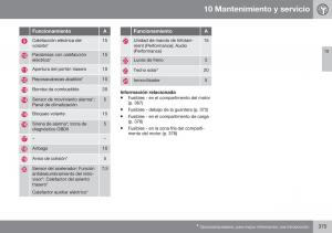 Volvo-XC60-I-1-FL-manual-del-propietario page 377 min