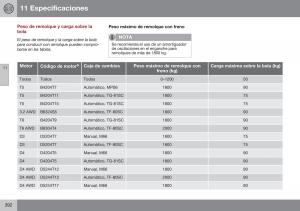 Volvo-XC60-I-1-FL-manual-del-propietario page 394 min