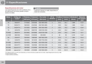 Volvo-XC60-I-1-FL-manual-del-propietario page 396 min