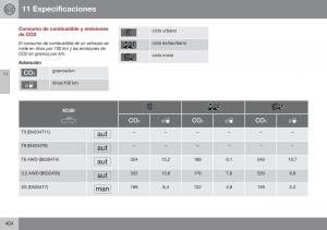 Volvo-XC60-I-1-FL-manual-del-propietario page 406 min