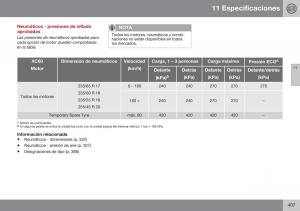 Volvo-XC60-I-1-FL-manual-del-propietario page 409 min