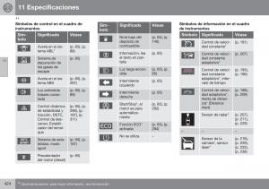 Volvo-XC60-I-1-FL-manual-del-propietario page 426 min