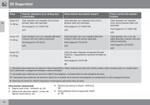 Volvo-XC60-I-1-FL-manual-del-propietario page 46 min