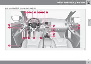 Volvo-XC60-I-1-FL-manual-del-propietario page 57 min