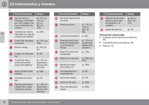 Volvo-XC60-I-1-FL-manual-del-propietario page 58 min