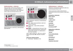 Volvo-XC60-I-1-FL-omistajan-kasikirja page 101 min