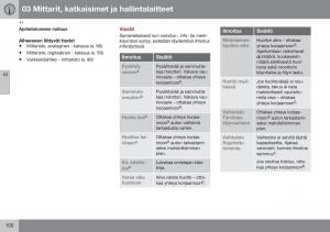 Volvo-XC60-I-1-FL-omistajan-kasikirja page 102 min