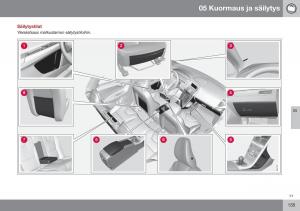 Volvo-XC60-I-1-FL-omistajan-kasikirja page 137 min