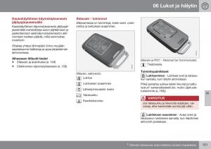 Volvo-XC60-I-1-FL-omistajan-kasikirja page 153 min