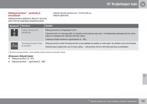 Volvo-XC60-I-1-FL-omistajan-kasikirja page 201 min