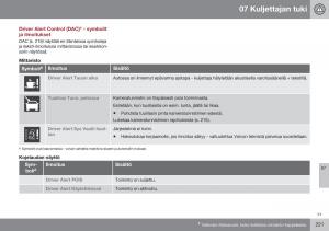 Volvo-XC60-I-1-FL-omistajan-kasikirja page 223 min