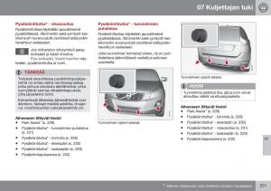 Volvo-XC60-I-1-FL-omistajan-kasikirja page 233 min