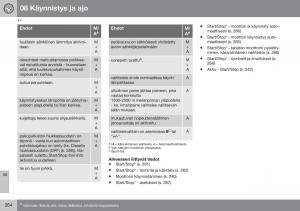 Volvo-XC60-I-1-FL-omistajan-kasikirja page 266 min