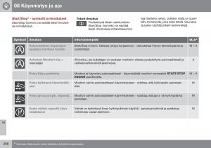 Volvo-XC60-I-1-FL-omistajan-kasikirja page 270 min