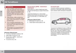 Volvo-XC60-I-1-FL-omistajan-kasikirja page 32 min