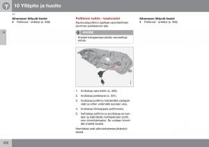 Volvo-XC60-I-1-FL-omistajan-kasikirja page 334 min