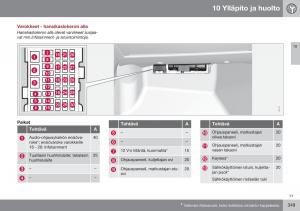 Volvo-XC60-I-1-FL-omistajan-kasikirja page 351 min