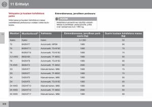 Volvo-XC60-I-1-FL-omistajan-kasikirja page 370 min