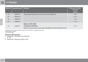 Volvo-XC60-I-1-FL-omistajan-kasikirja page 376 min