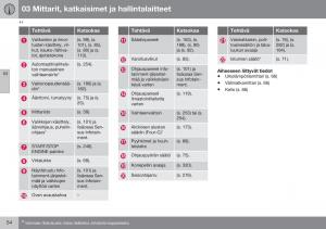 Volvo-XC60-I-1-FL-omistajan-kasikirja page 56 min