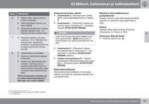 Volvo-XC60-I-1-FL-omistajan-kasikirja page 71 min