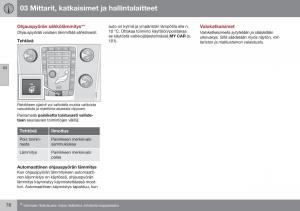 Volvo-XC60-I-1-FL-omistajan-kasikirja page 78 min