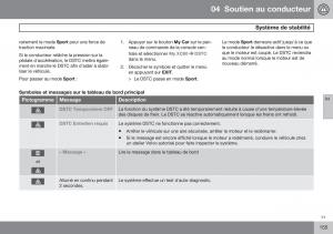 Volvo-XC60-I-1-FL-manuel-du-proprietaire page 157 min