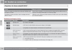 Volvo-XC60-I-1-FL-manuel-du-proprietaire page 174 min