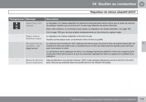 Volvo-XC60-I-1-FL-manuel-du-proprietaire page 175 min