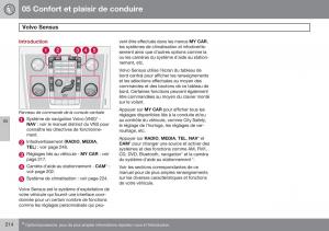 Volvo-XC60-I-1-FL-manuel-du-proprietaire page 216 min