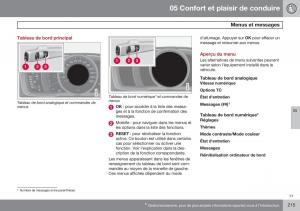 Volvo-XC60-I-1-FL-manuel-du-proprietaire page 217 min