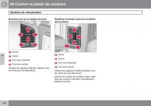 Volvo-XC60-I-1-FL-manuel-du-proprietaire page 228 min