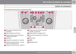 Volvo-XC60-I-1-FL-manuel-du-proprietaire page 229 min