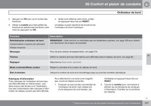 Volvo-XC60-I-1-FL-manuel-du-proprietaire page 239 min