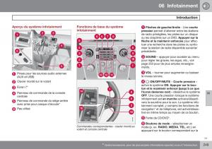 Volvo-XC60-I-1-FL-manuel-du-proprietaire page 251 min