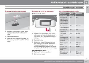 Volvo-XC60-I-1-FL-manuel-du-proprietaire page 369 min