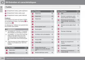 Volvo-XC60-I-1-FL-manuel-du-proprietaire page 380 min